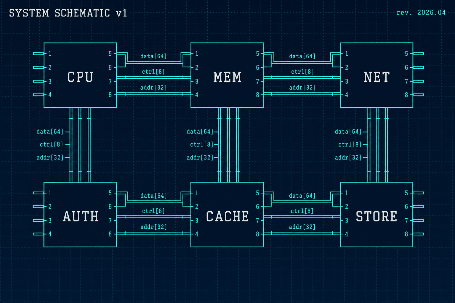 System Schematic — Developer Tools template